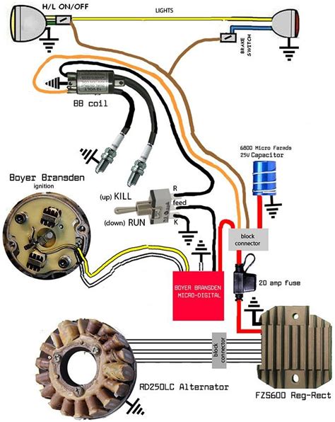 simple motorcycle wiring harness diagram 